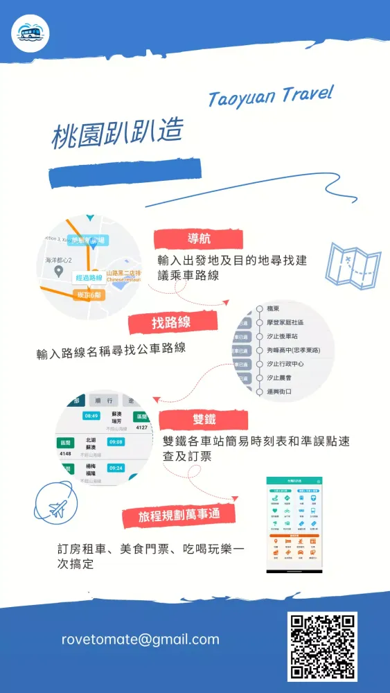 台灣趴趴走(公車、台鐵、高鐵、客運、UBike、捷運) Screenshots