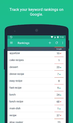 SEO SERP mojo - Rank Tracker Screenshots