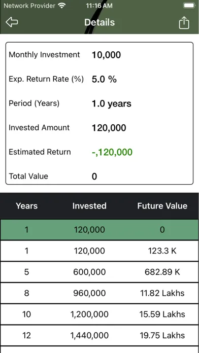 Investment Tracker - SIP Screenshots