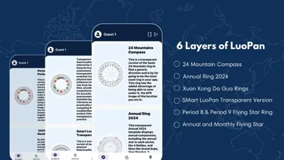 SMartLuoPan Screenshots