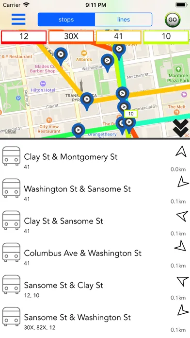 تصاویر San Fransisco Public Transport