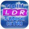 Fiqih LDR Suami Istri