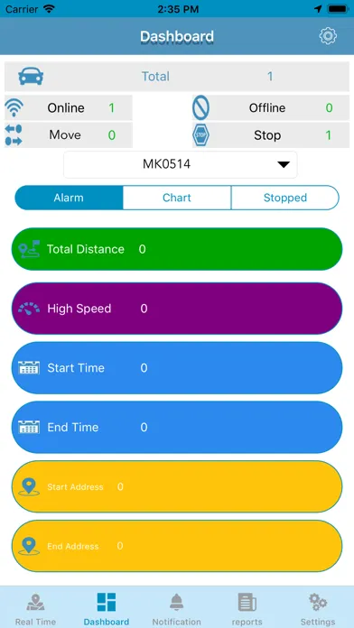 GPS Trackers Ltd স্ক্রিনশট