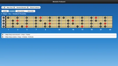 Mandolin Chords and Scales应用截图