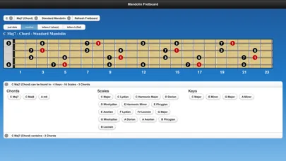 Mandolin Chords and Scales应用截图