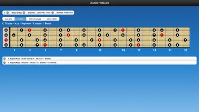 Ukulele Chords Screenshots
