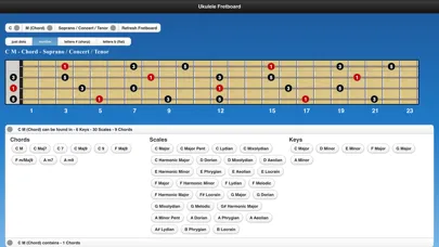 Ukulele Chords Screenshots