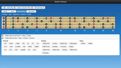 Ukulele Chords Screenshots