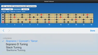 Ukulele Chords Screenshots