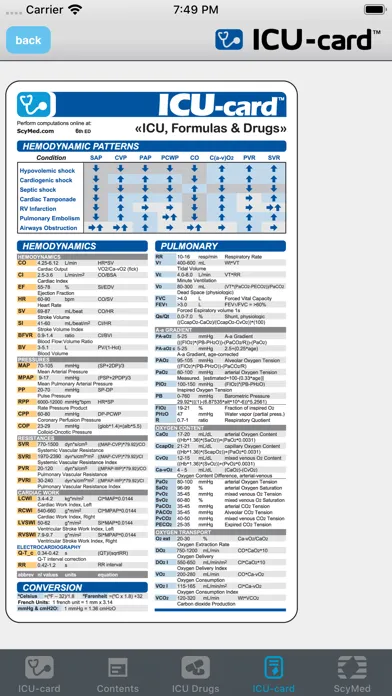 ICU-card سکرین شاٹس