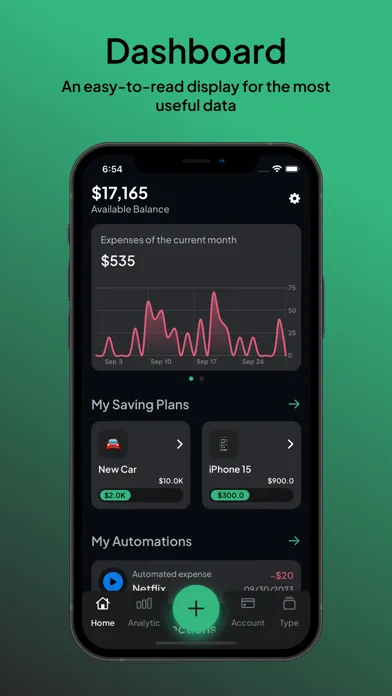 CashFlow - Expense Tracker سکرین شاٹس