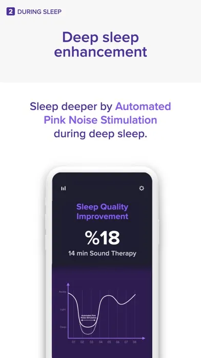 Zrzuty ekranu Shelly Sleep