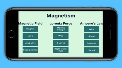 Capturas de tela do MARVLS: Physics II E&M