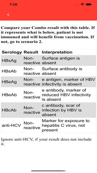 Simplified Hepatits B Premium Ekran Görüntüleri