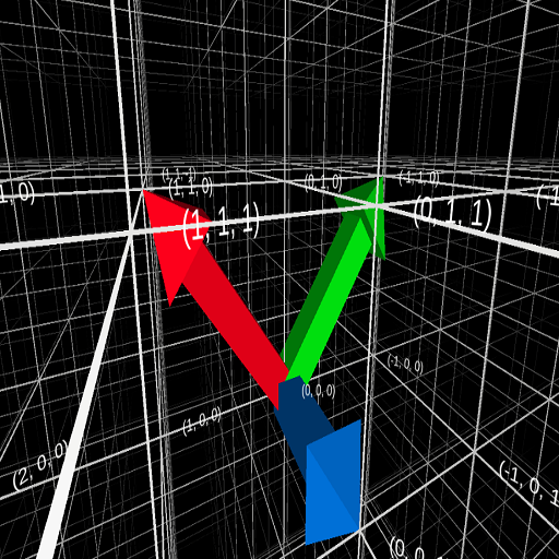 Vector Math-Physics