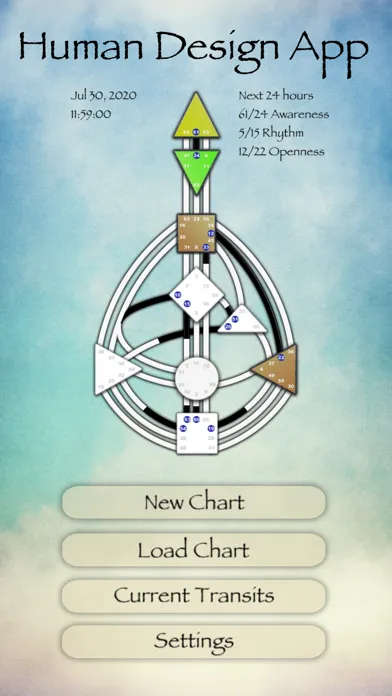 Zrzuty ekranu Human Design App