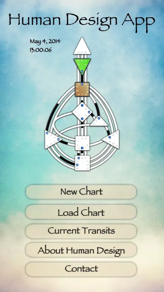 صور Human Design App