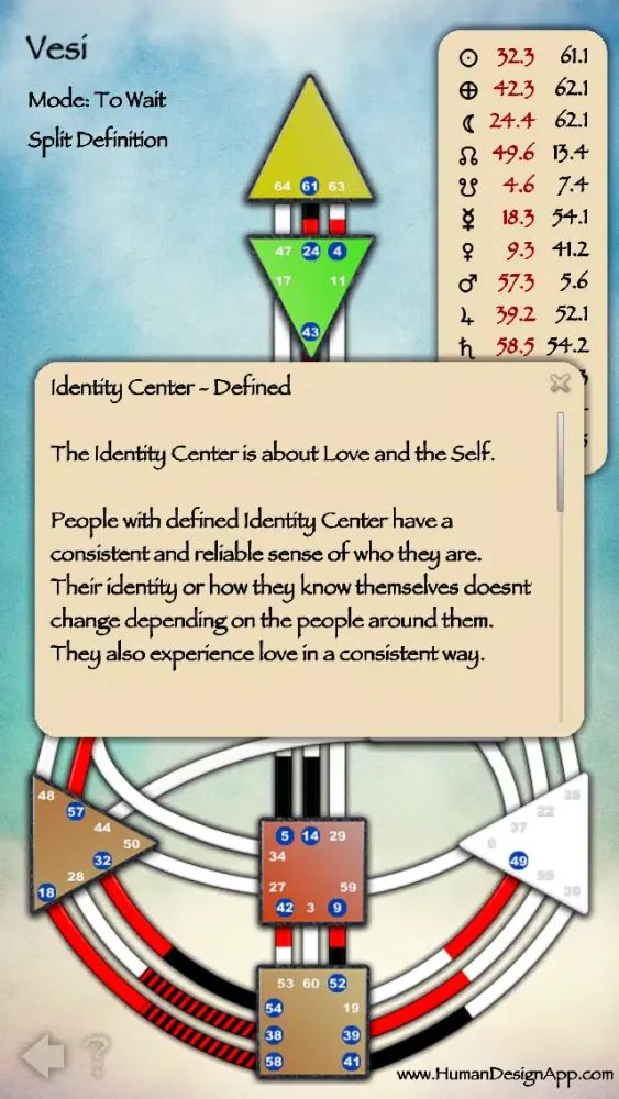 صور Human Design App