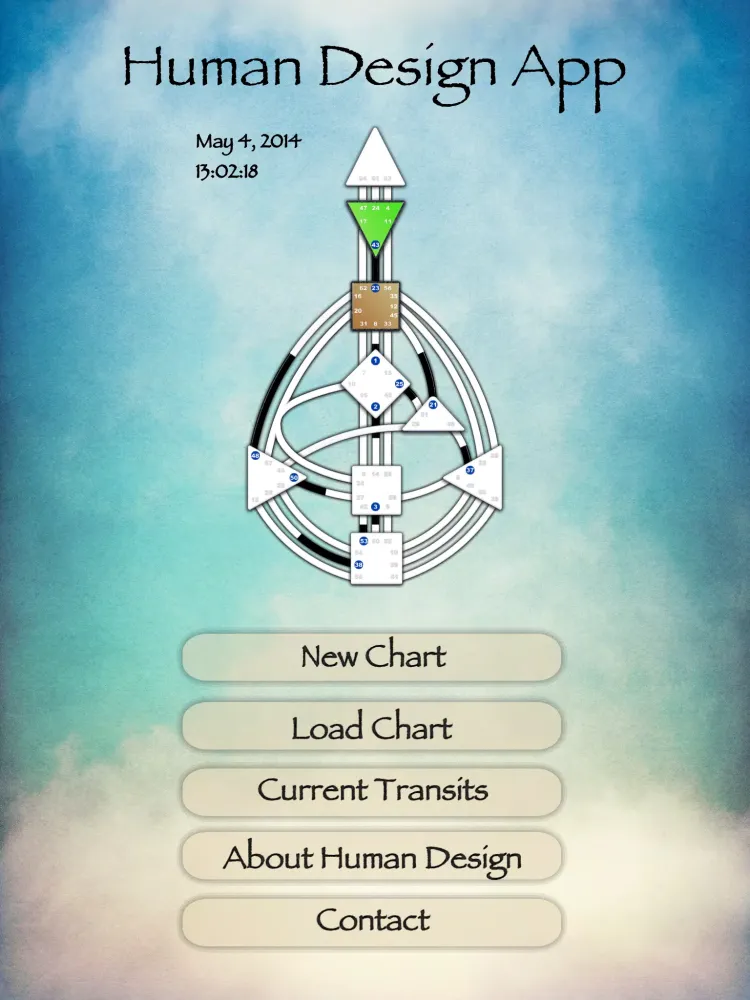 صور Human Design App