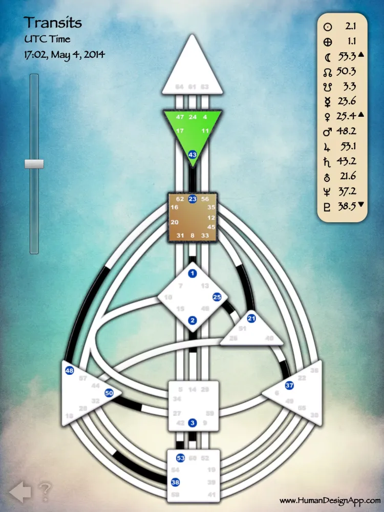 صور Human Design App