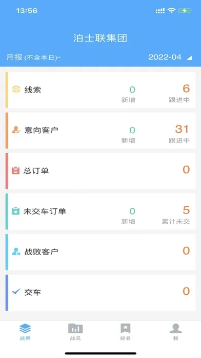 تصاویر Smart360集团速报