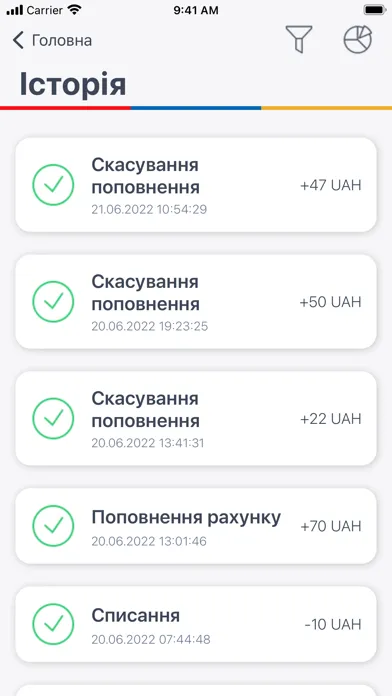 Screenshot di SmartTicket City