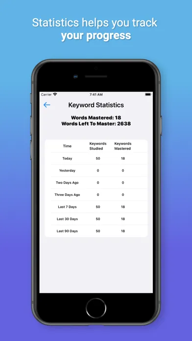SSAT VerbalPro Screenshots