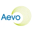 Aevo System™ App Aevo System™ App