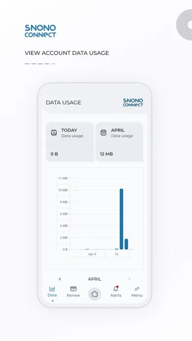SnonoConnect स्क्रीनशॉट