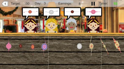 ภาพหน้าจอของ Rakhi Shop Game Rakshabandhan