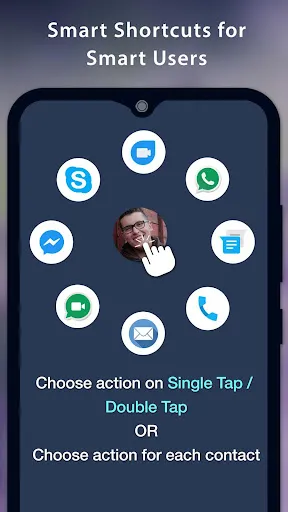 Speed Dial Widget - Quick and  স্ক্রিনশট