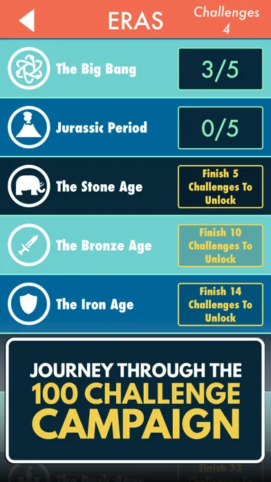 Capturas de pantalla de Eventology - History Trivia