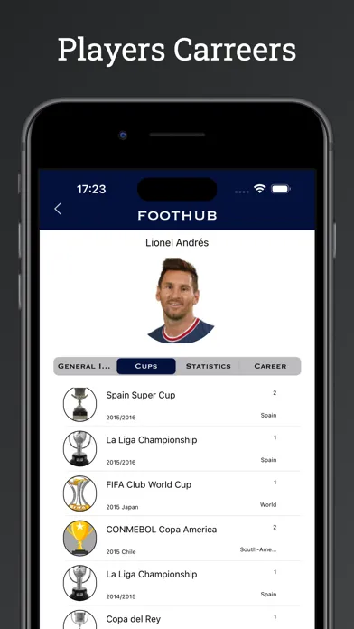 Zrzuty ekranu FootHub: Football Live Score