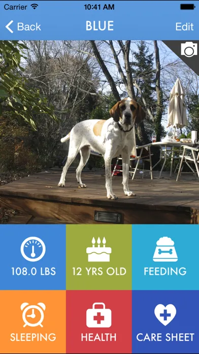Peef : Your Pet's Record Keeper स्क्रीनशॉट