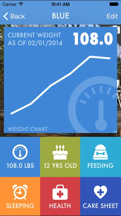 Peef : Your Pet's Record Keeper स्क्रीनशॉट