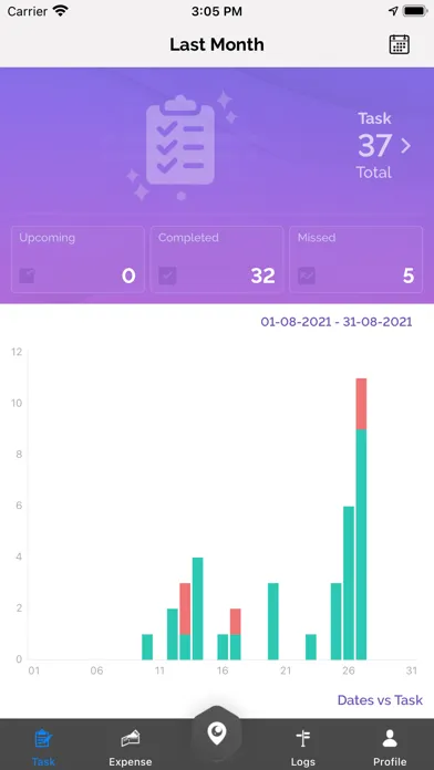 Скриншоты STG Mobile Technicien