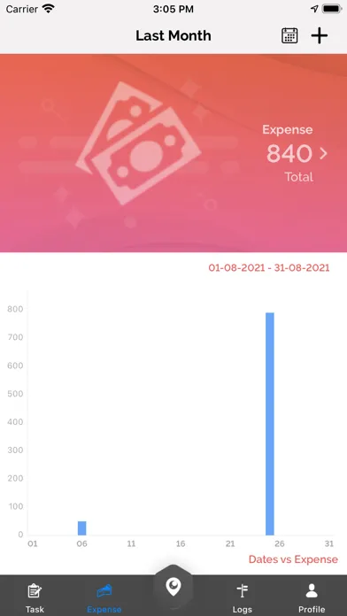 Скриншоты STG Mobile Technicien