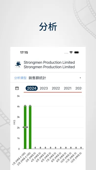 ภาพหน้าจอของ Strongmen Production