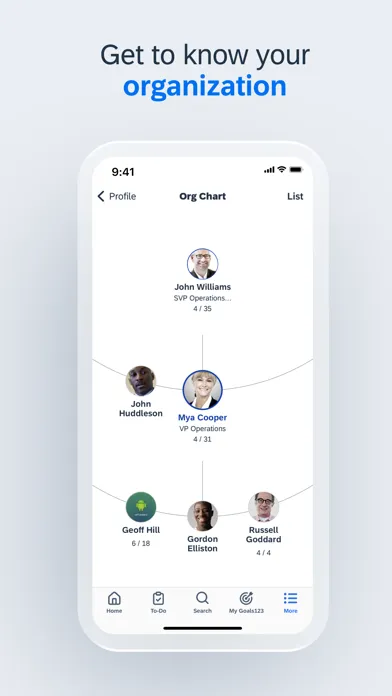 ภาพหน้าจอของ SAP SuccessFactors Mobile