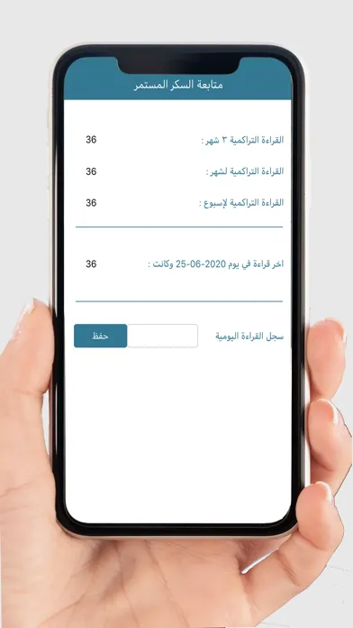 صور سكر معك