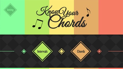 Kodo - Know Your Chords 스크린샷