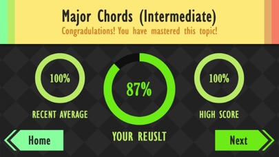 Kodo - Know Your Chords 스크린샷
