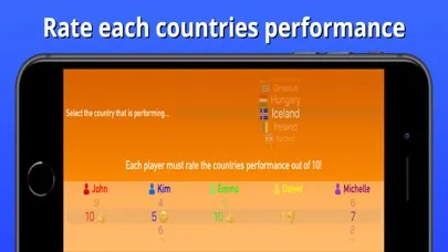 تصاویر Eurovision Party Scoreboard