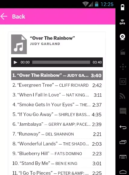Tangkapan skrin Best Mp3 Sweet Memories