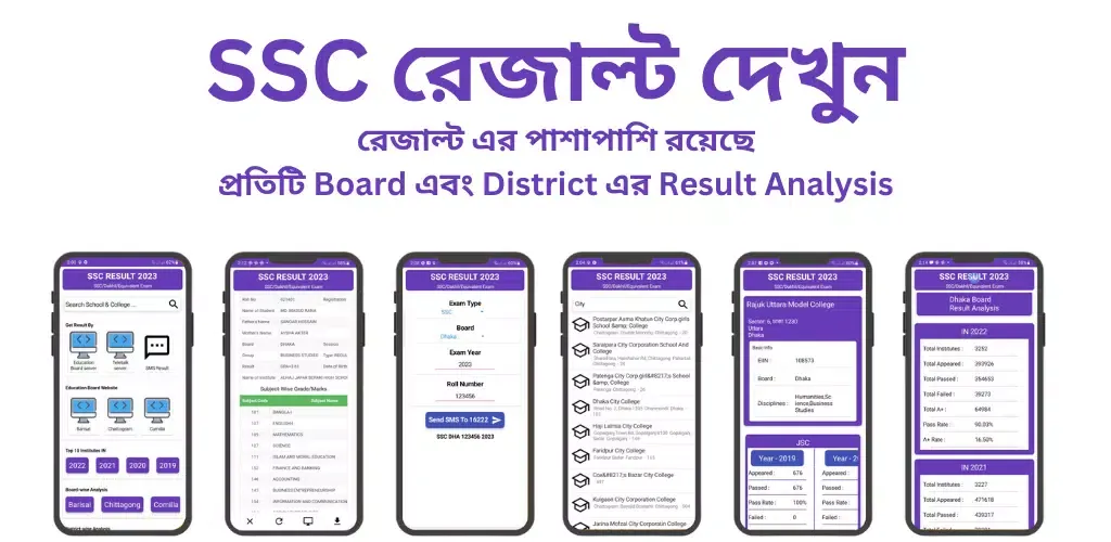 Captures d'écran de SSC Result 2023 (মার্কশীট সহ)