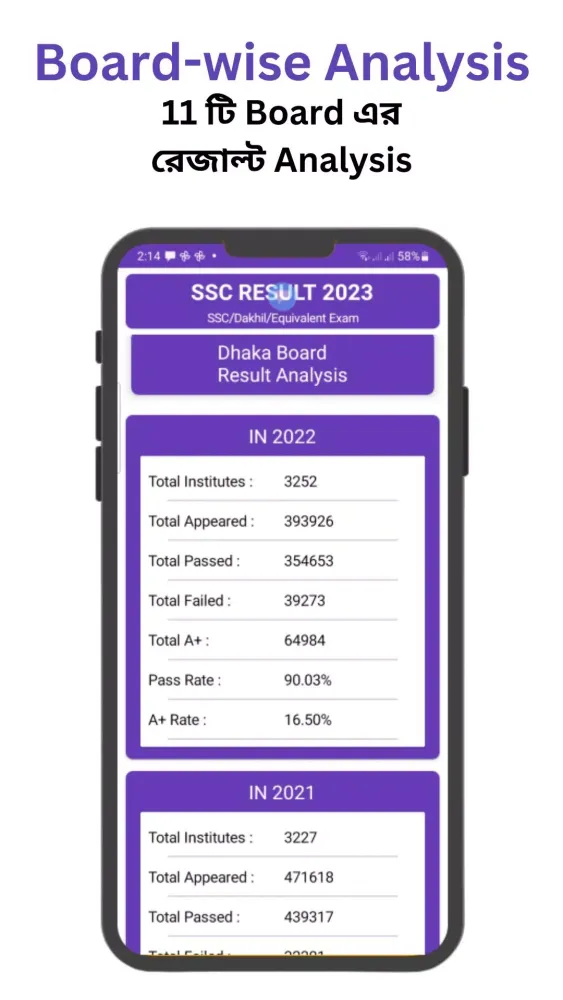 Captures d'écran de SSC Result 2023 (মার্কশীট সহ)