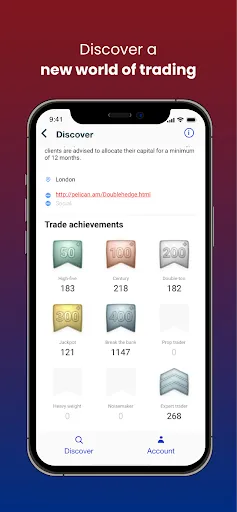 M4Markets Social Trading Screenshots