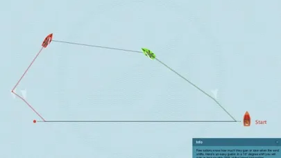 Скриншоты Tactical Sailing Tips 2.0
