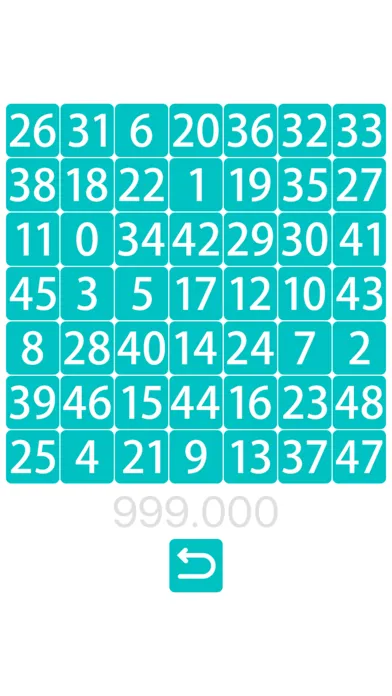Screenshot di Attention Distribution Test 49