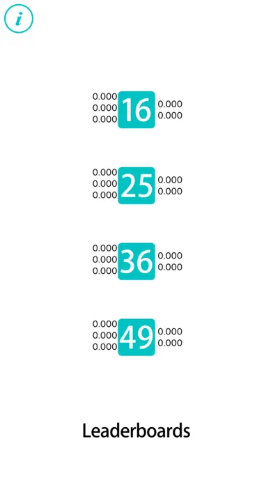 Screenshot di Attention Distribution Test 49